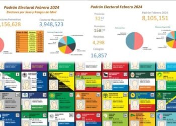 electores decisivos 1024x683 1 860x574