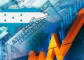 riesgo pais honduras 2025