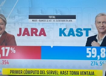 Primer cómputo oficial en el balotaje en elecciones presidenciales de Chile