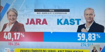 Primer cómputo oficial en el balotaje en elecciones presidenciales de Chile